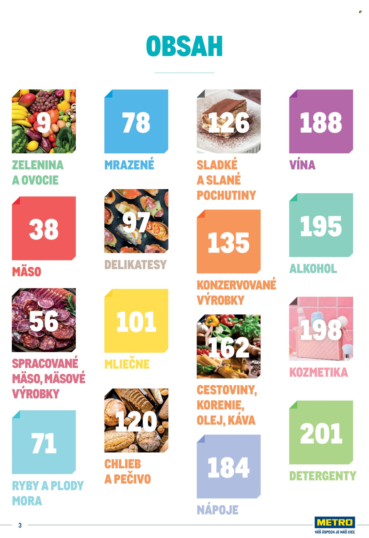 Leták Metro - 1.10.2024 - 30.9.2025.