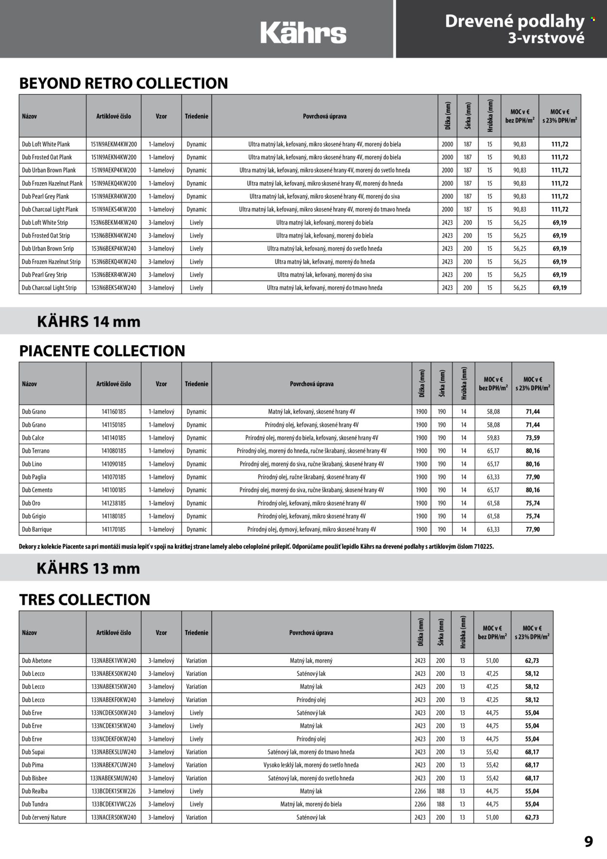 Leták KPP - 14.4.2025 - 31.12.2025.