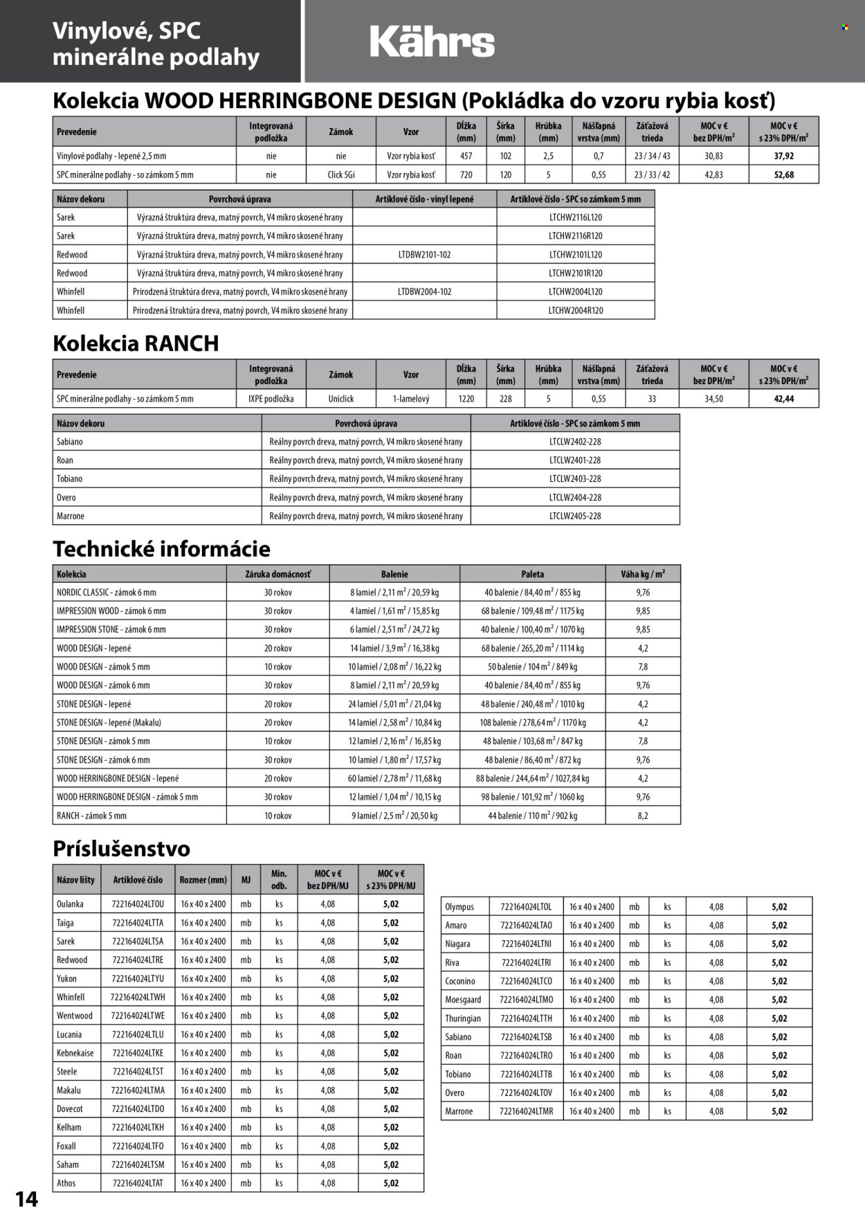 Leták KPP - 14.4.2025 - 31.12.2025.