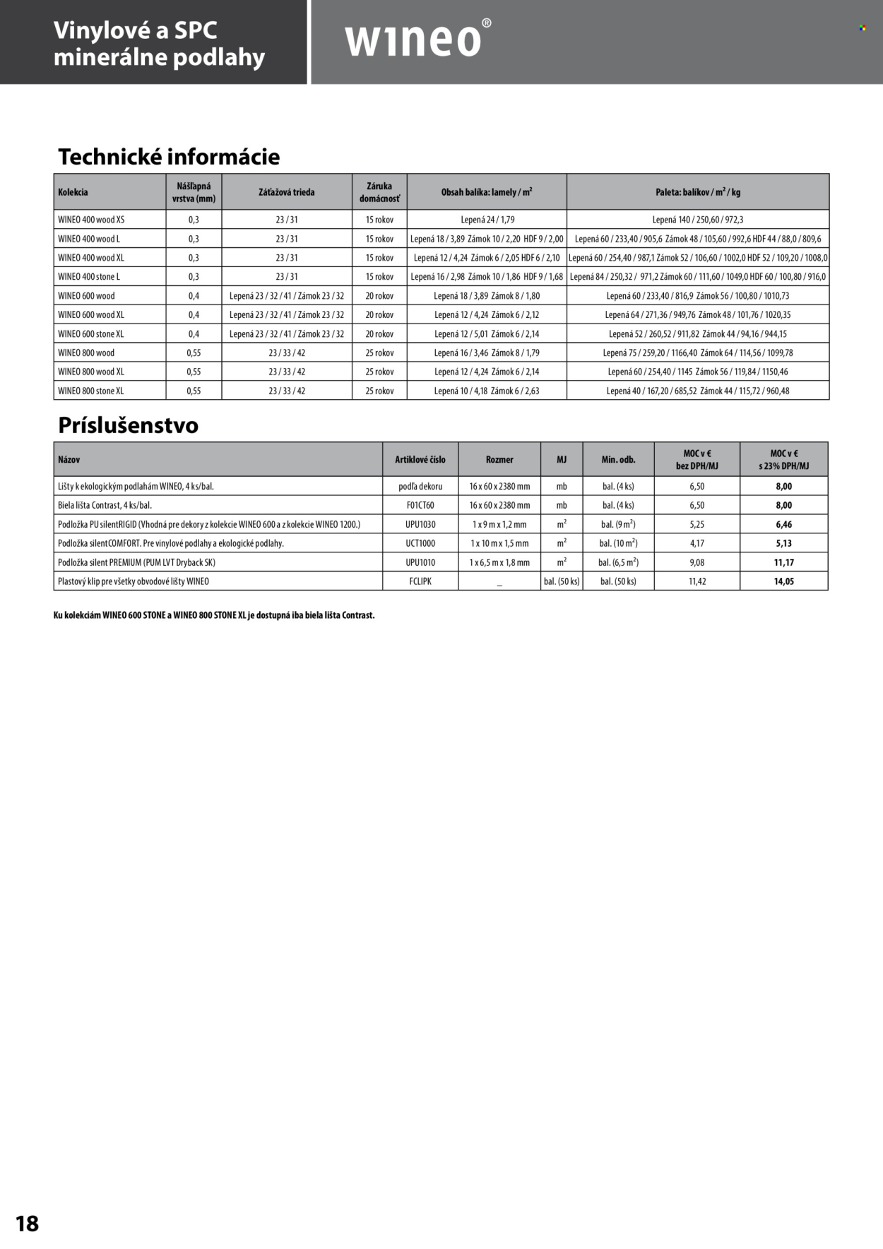 Leták KPP - 14.4.2025 - 31.12.2025.
