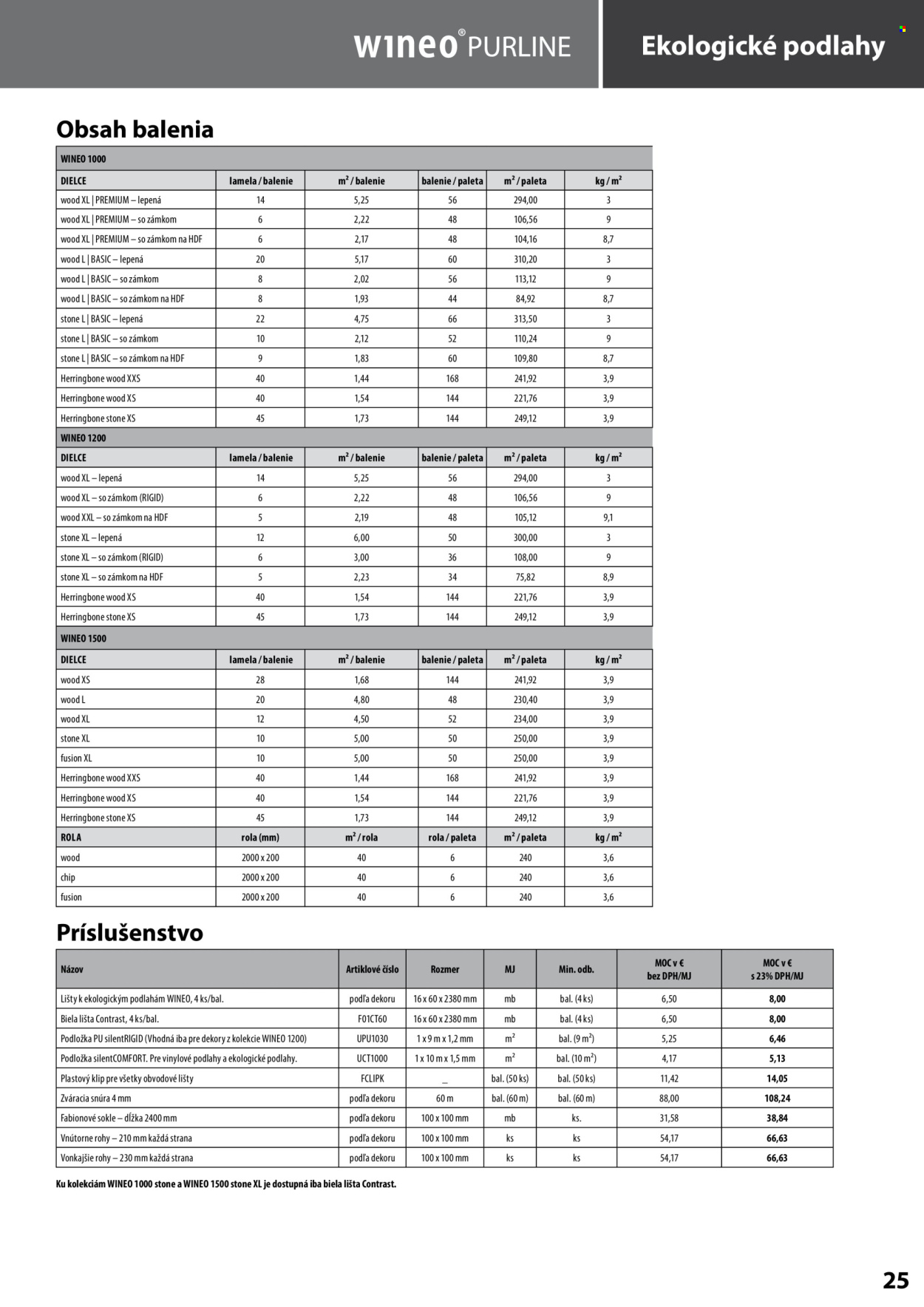 Leták KPP - 14.4.2025 - 31.12.2025.