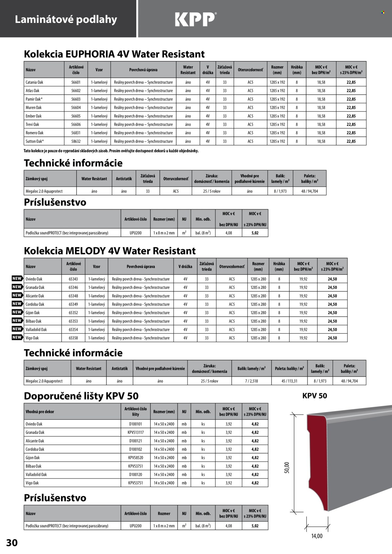 Leták KPP - 14.4.2025 - 31.12.2025.