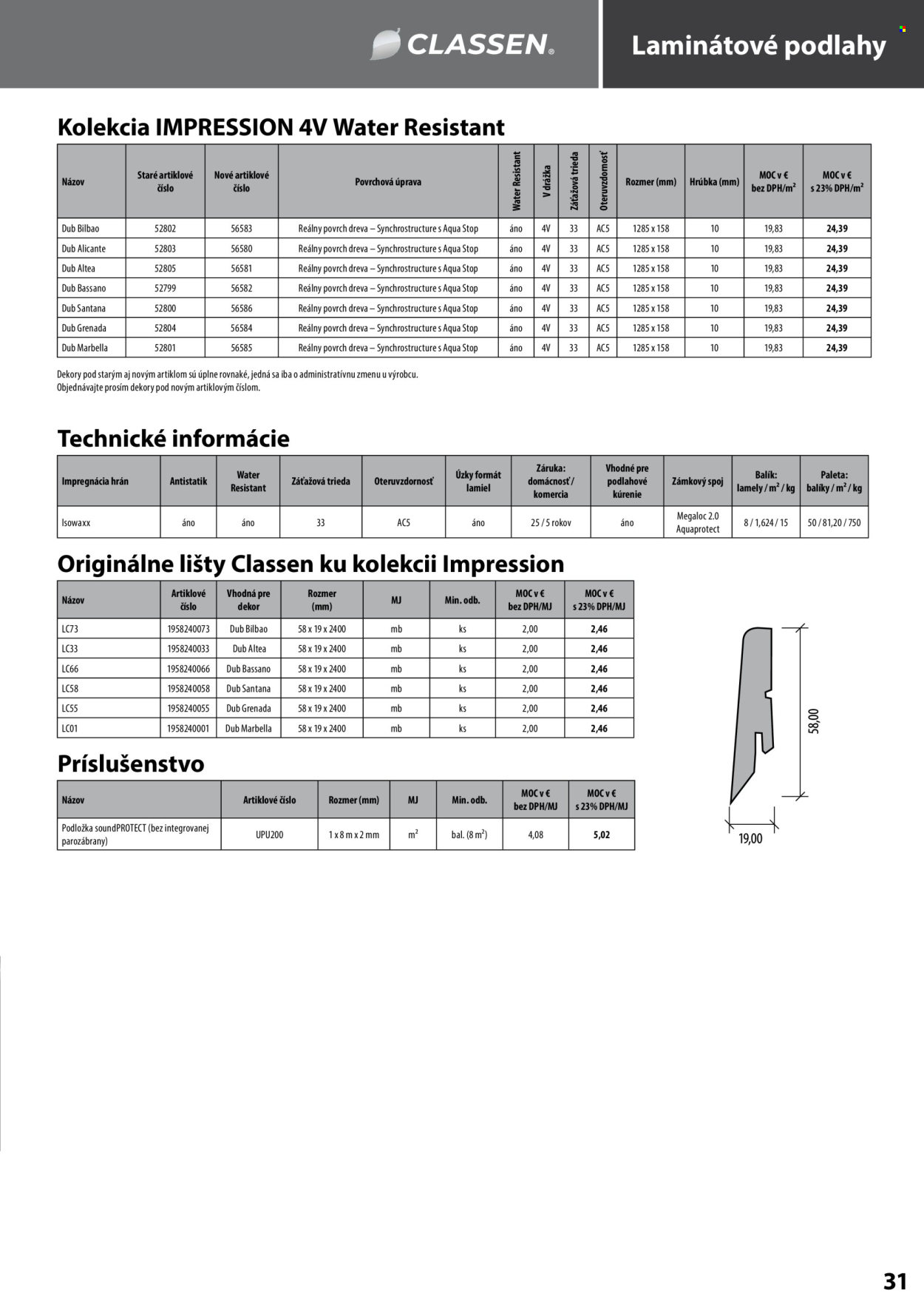 Leták KPP - 14.4.2025 - 31.12.2025.