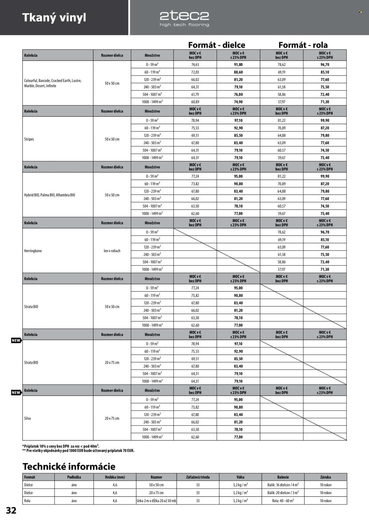 Leták KPP - 14.4.2025 - 31.12.2025.