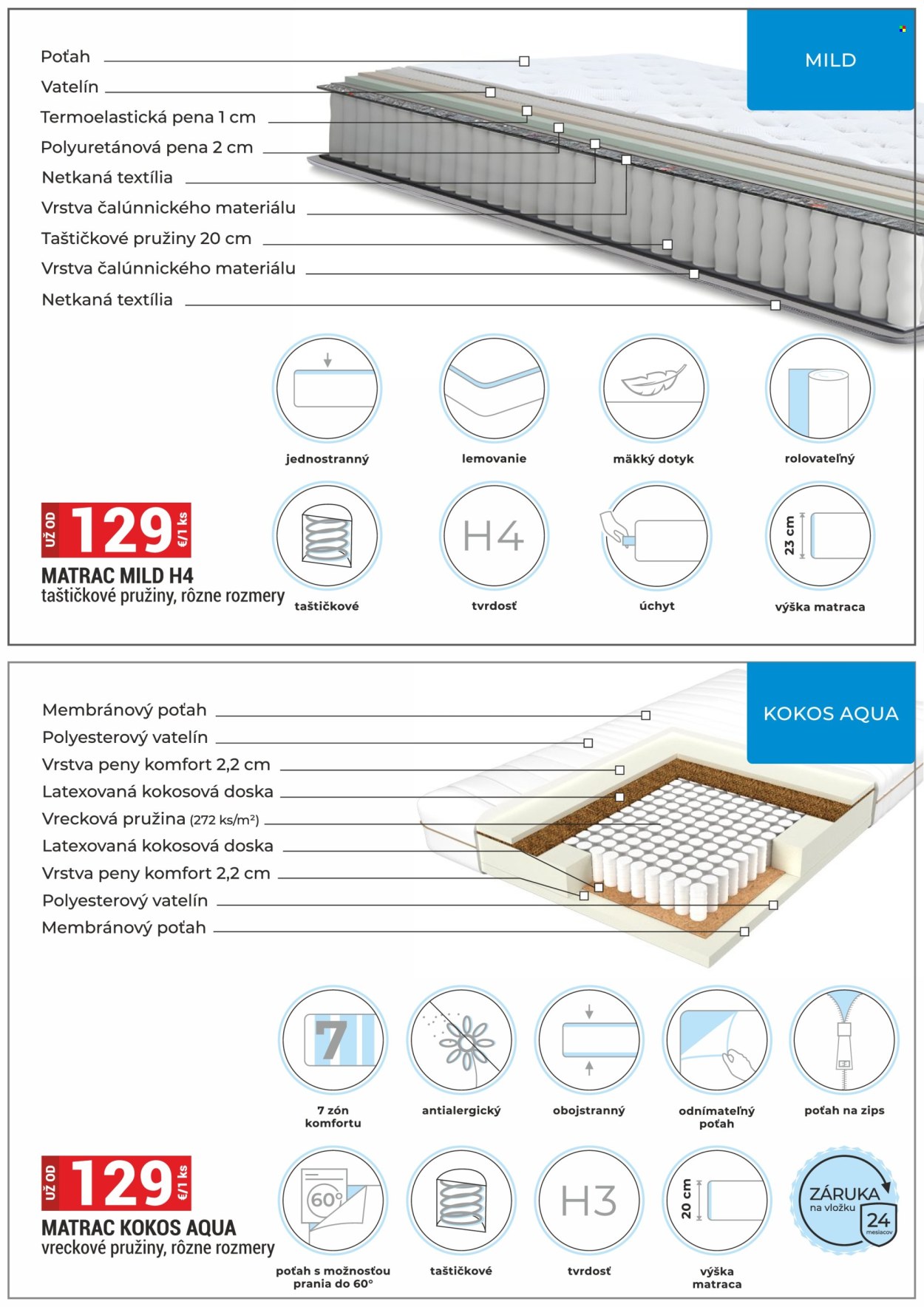 Leták Merkury Market - 2.5.2025 - 31.5.2025.
