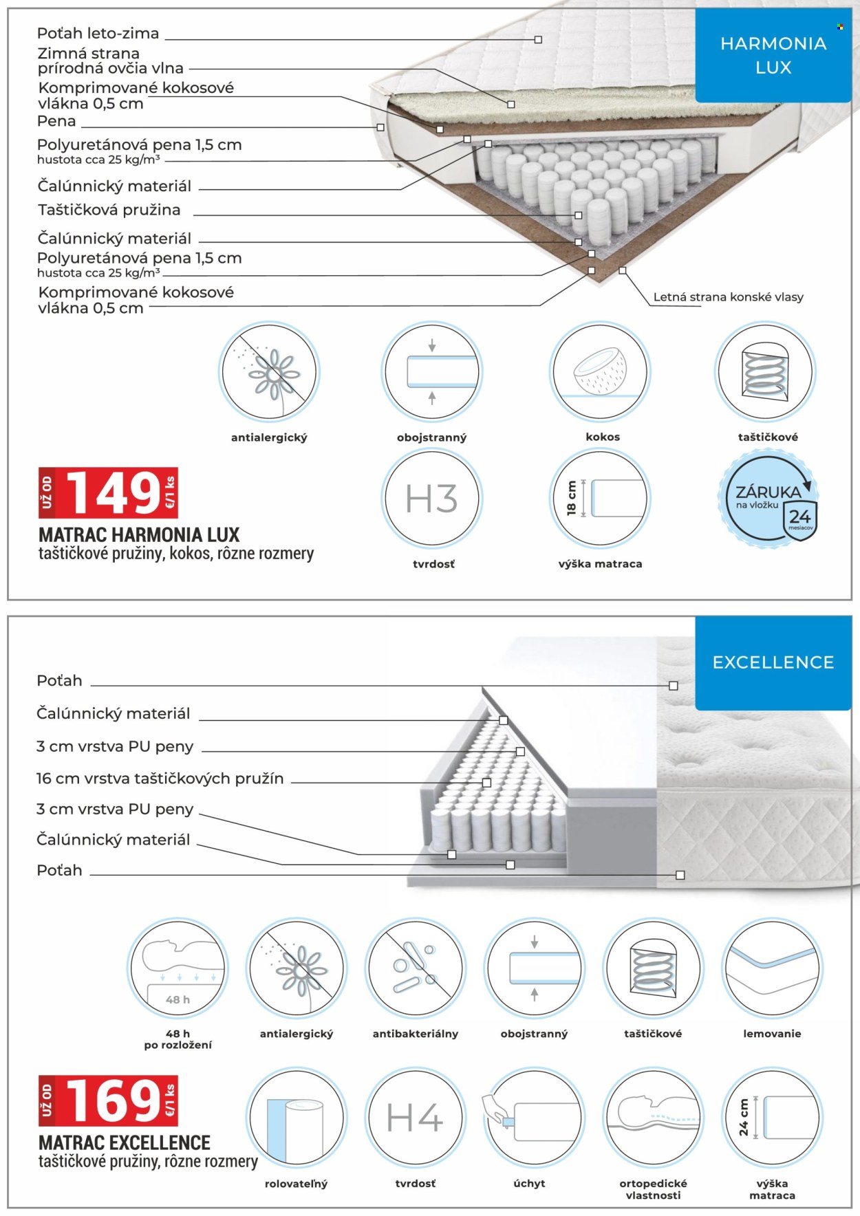 Leták Merkury Market - 2.5.2025 - 31.5.2025.