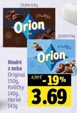 Modré z neba