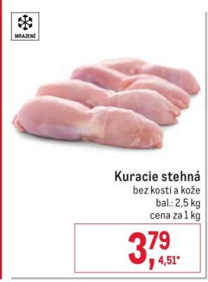 Kuracie stehná