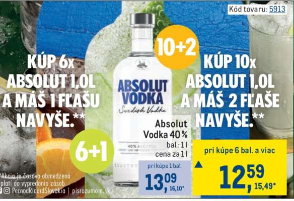 Absolut Vodka 40 %