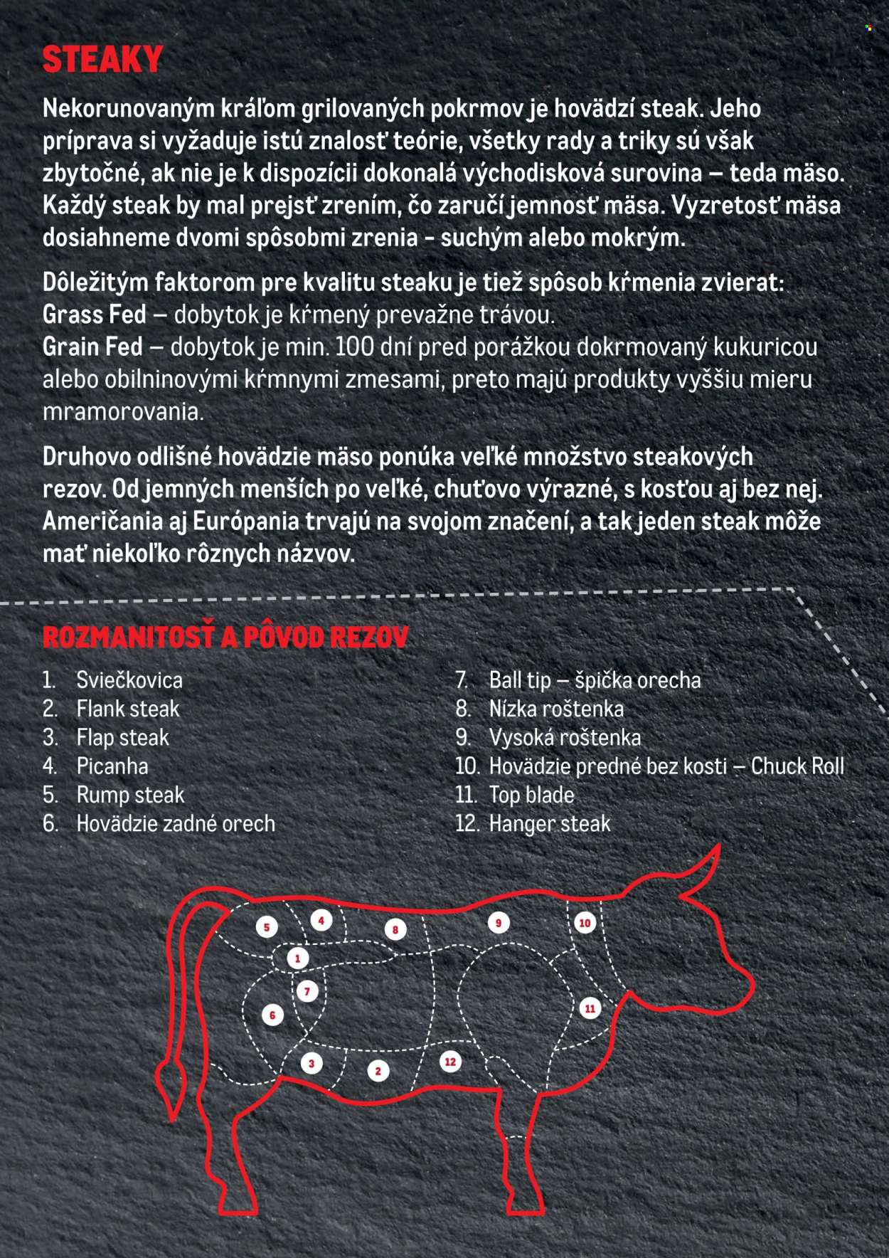 Leták Metro. Strana 2