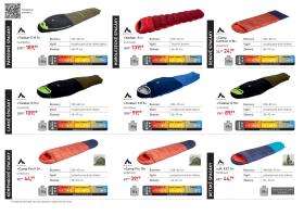 Intersport - McKINLEY spacie vaky