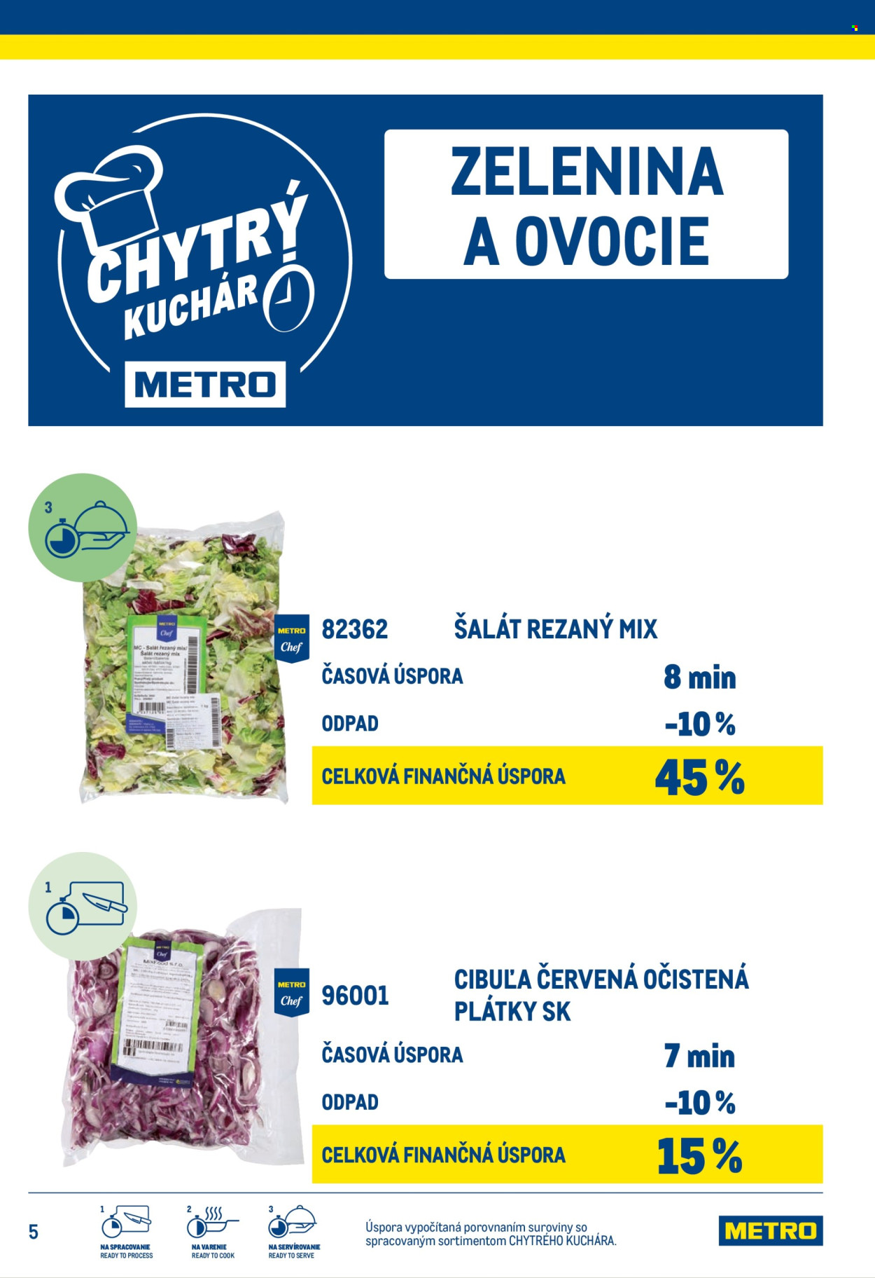 Leták Metro. Strana 5