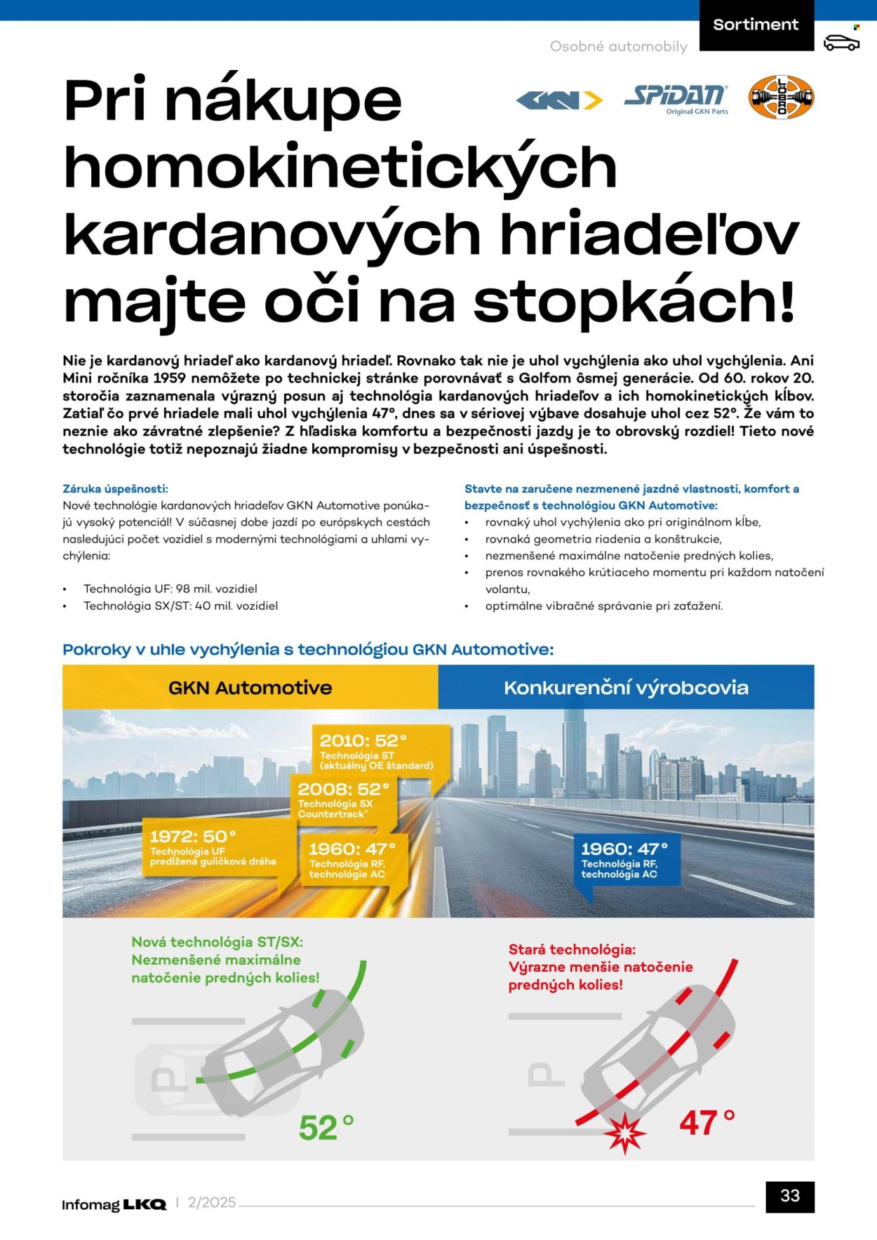 Leták LKQ. Strana 33