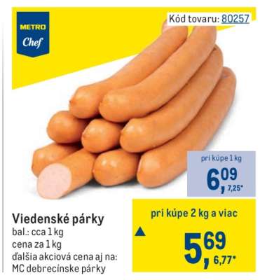 Viedenské párky
