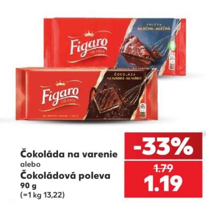 Čokoláda na varenie alebo Čokoládová poleva