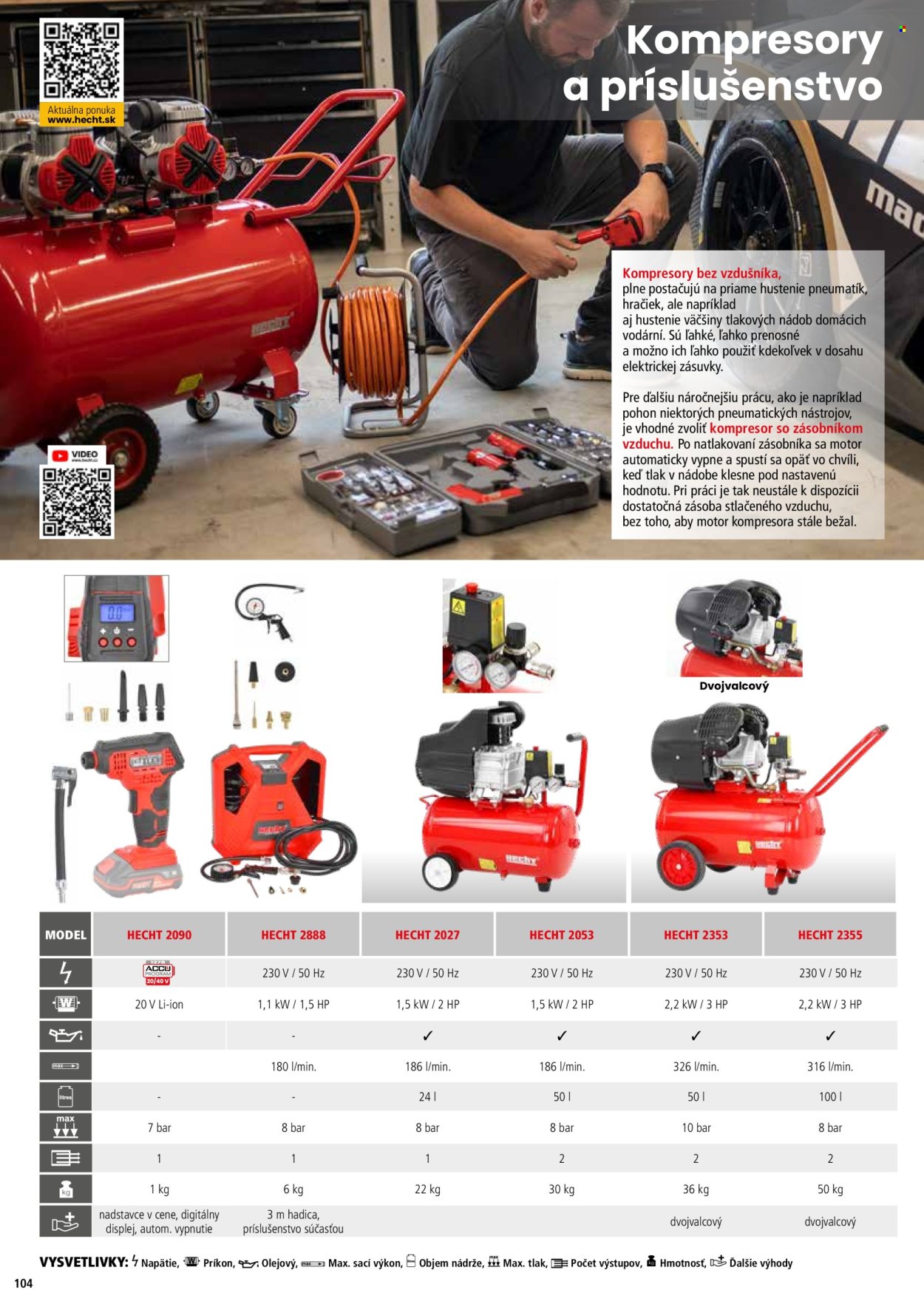 Leták Hecht. Strana 104