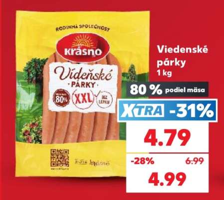 Viedenské párky