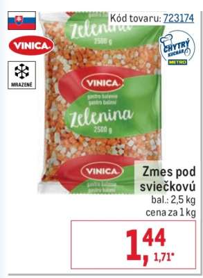 Zmes pod sviečkovú