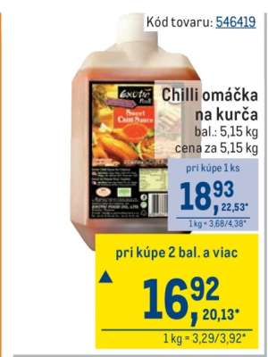 Chilli omáčka na kurča