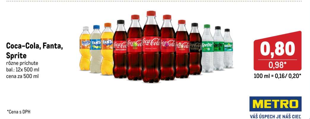 Coca-Cola, Fanta, Sprite