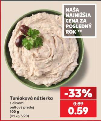 Tuniaková nátierka