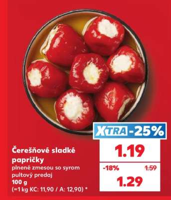 Čerešňové sladké papričky