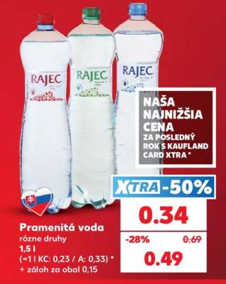 Pramenitá voda
