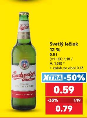 Svetlý ležiak 12 %