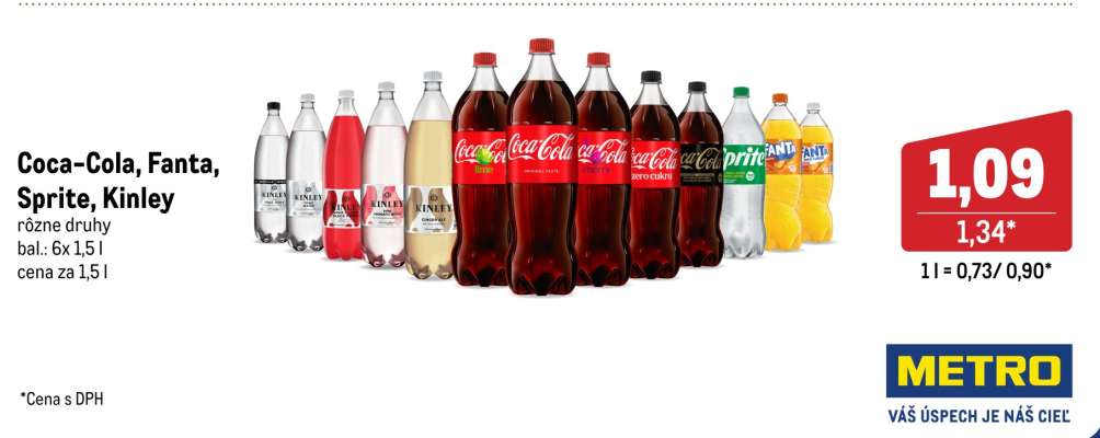 Coca Cola, Fanta, Sprite, Kinley