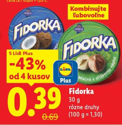 Fidorka