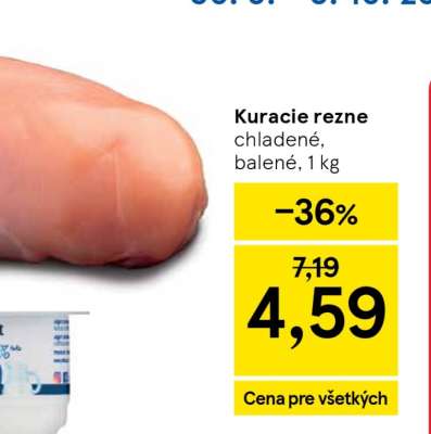 Kuracie rezne