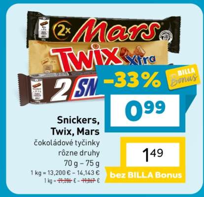 Snickers, Twix, Mars