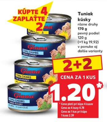 Tuniak kúsky