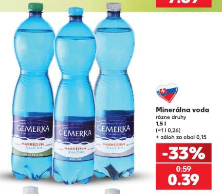 Minerálna voda