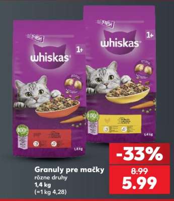 Granuly pre mačky