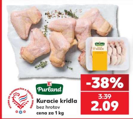 Kuracie krídla