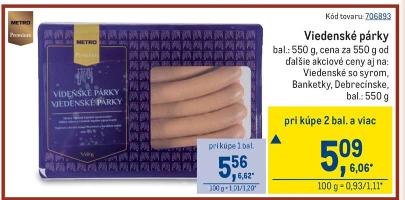 Viedenské párky