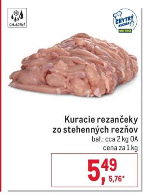 Kuracie rezančeky zo stehnenných rezňov
