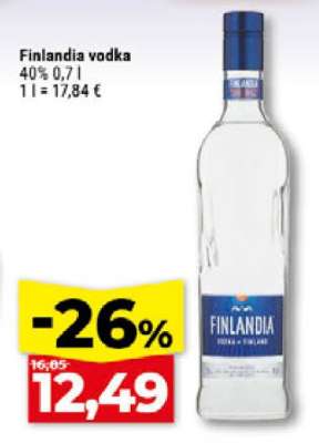 FINLANDIA Vodka